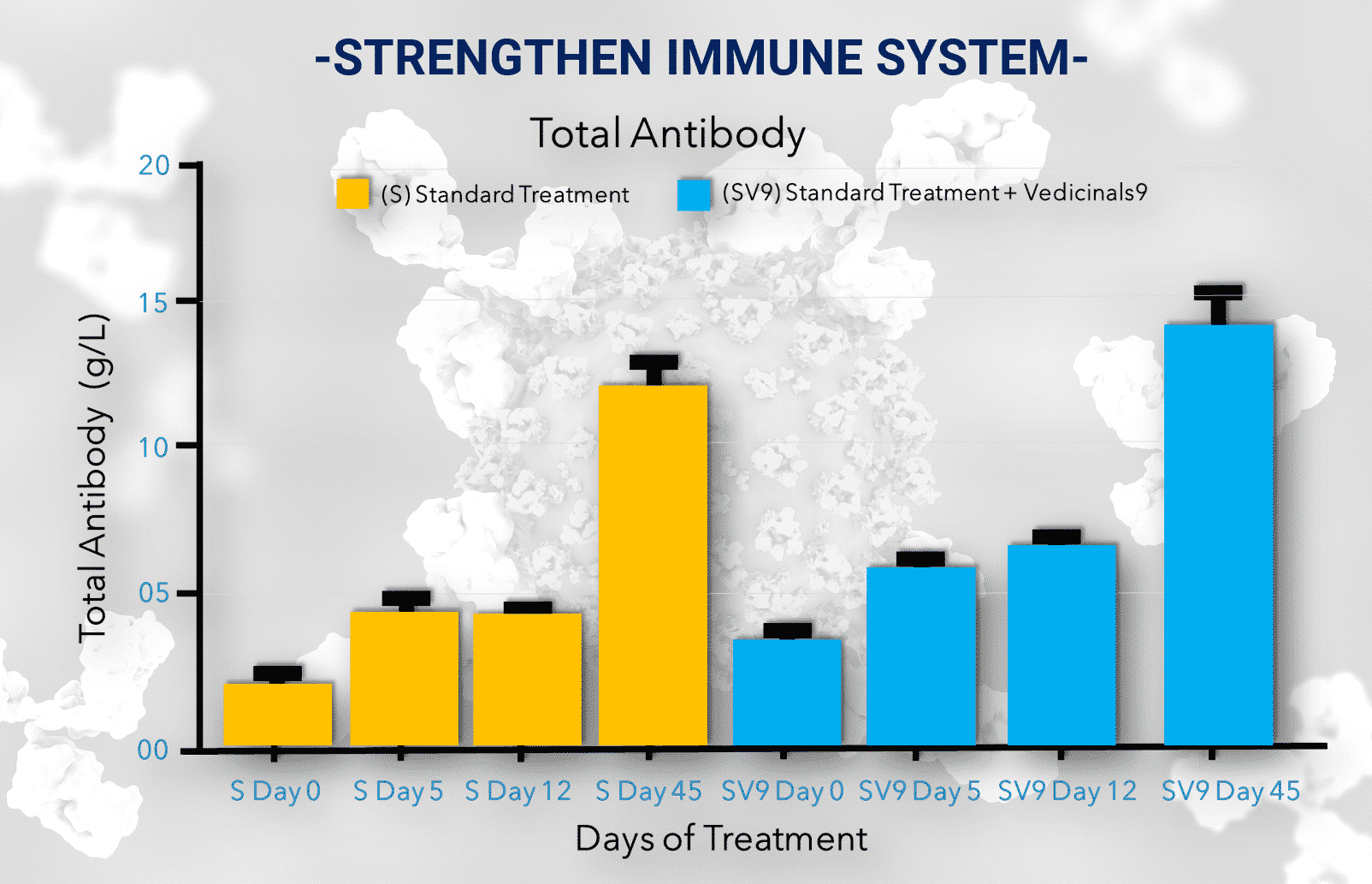 IMMUNE-SYSTEM.png
